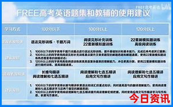 七八月份东北旅游必去景点