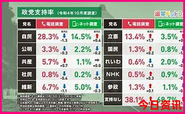 纽约旅游攻略必去景点